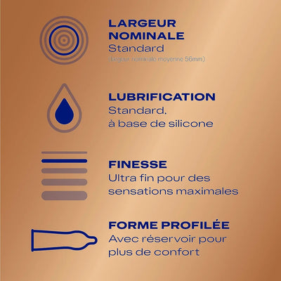 Durex Durex NUDE - 10 Préservatifs pour Homme - Ultra Fins - Sensation Peau Contre Peau Durex