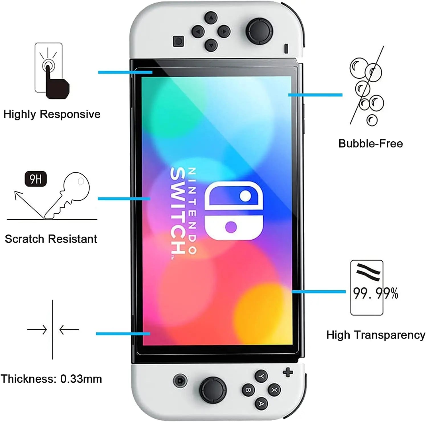 Achetez Northjo 2pcs a + Film en Verre Trempé Pour Nintendo Switch Oled,  0,3 mm 2,5d Protecteur D'écran de Protection D'impact - Transparent de  Chine