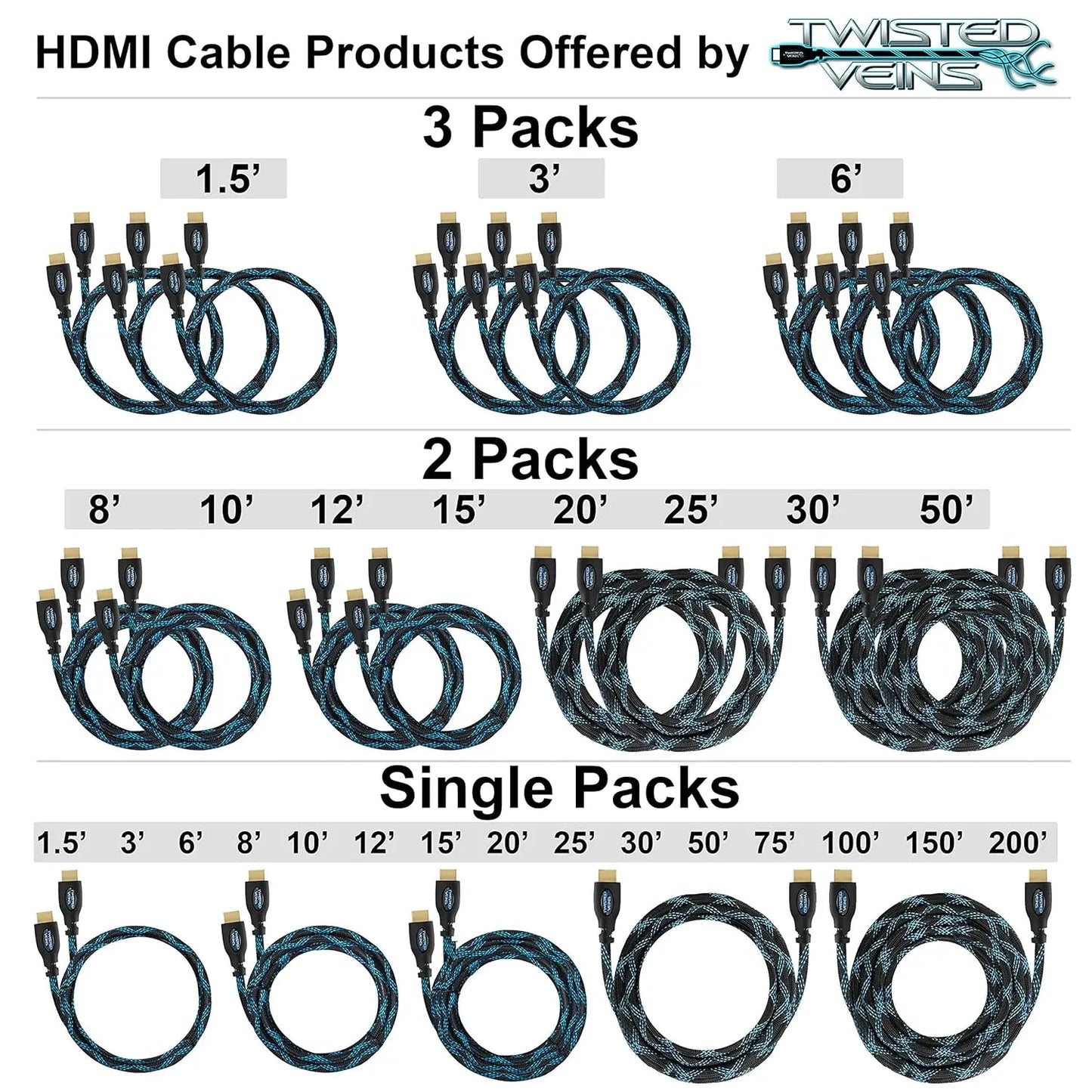 HDMI Cable Câble HDMI 4K 2meter Câble HDMI par Ethernet en Nylon Tressé Supporte 3D/ Retour Audio - Cordon HDMI pour Lecteur Blu-Ray Newtechno