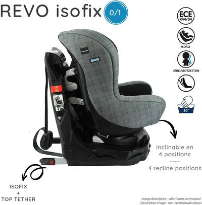 Siège auto Bebe isofix et REVO groupe 0+/1 (0-18kg), avec protection latérale - Nania London CYBEX