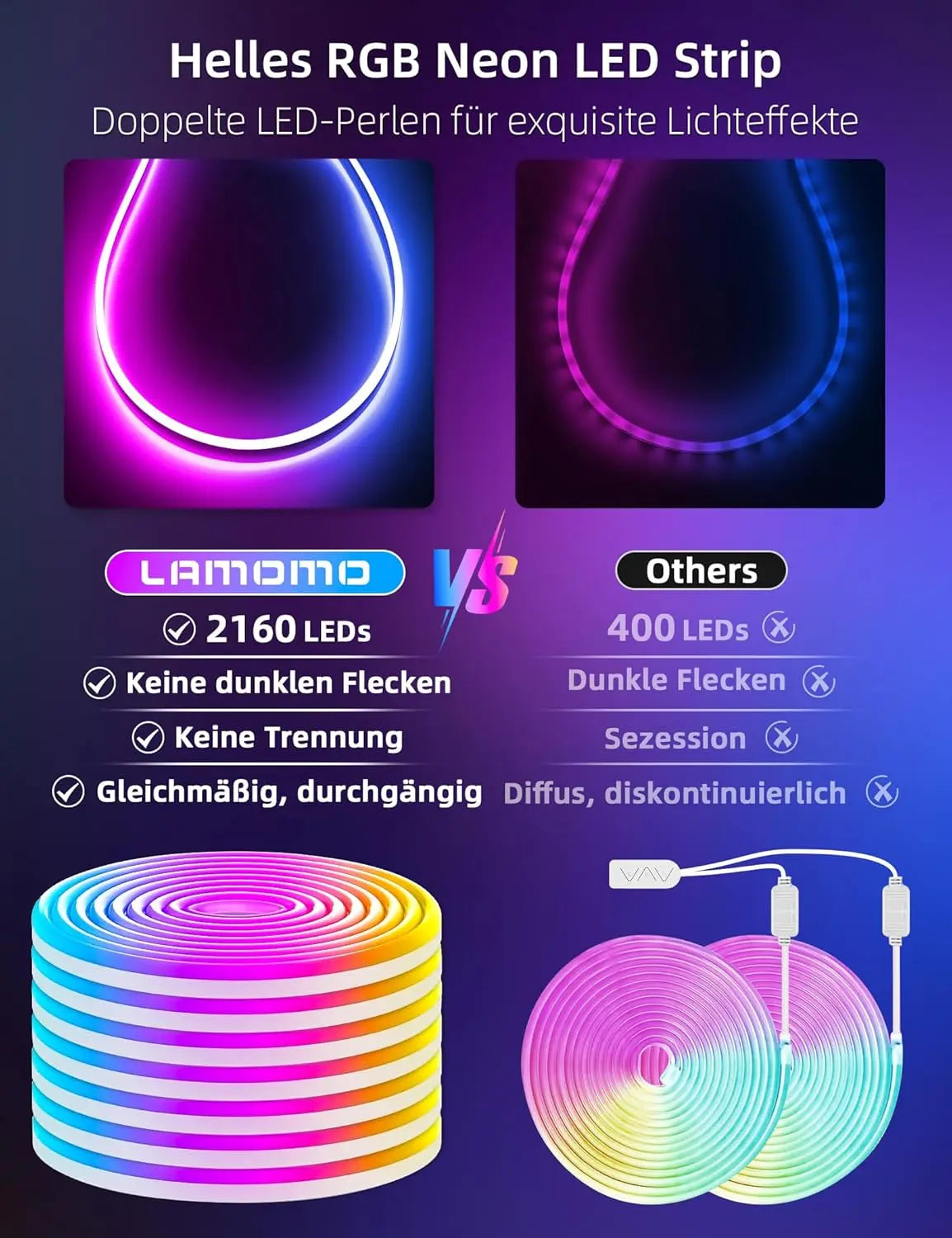 Éclairage LED Bande LED Lamomo Multicolore Découpable avec Synchronisation Musicale TECIN HOLDING