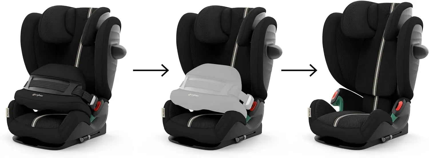 jouet pour enfant Cybex Siège auto Pallas G i-Size CYBEX