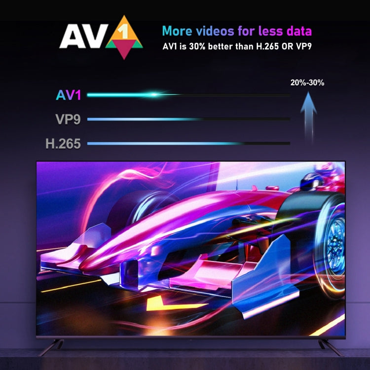 H96 Max W2 4K Ultra HD Android 11.0 Smart TV Box avec télécommande, Amlogic S905W2 Quad-Core, 4 Go + 64 Go