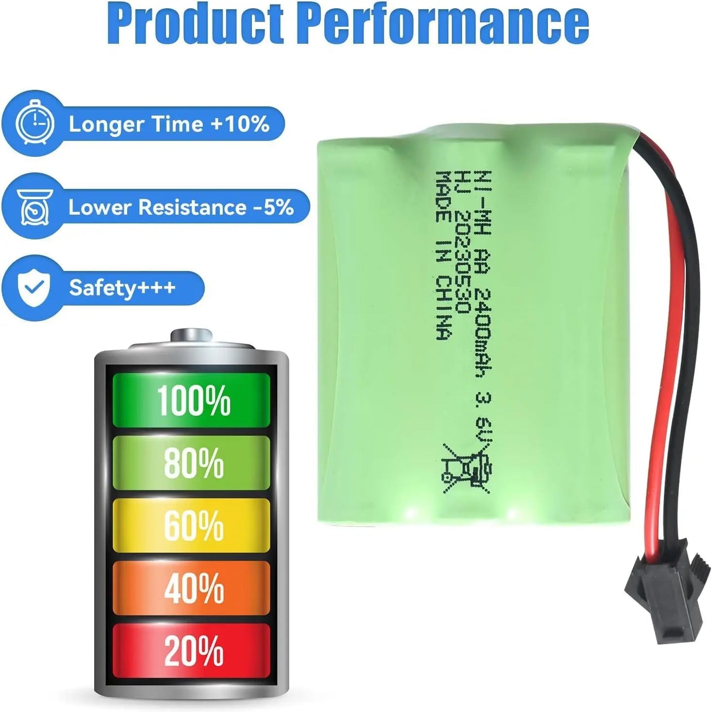 batterie Gecoty Batterie Rechargeable Ni-MH AA 4.8v 2400mAh, avec câble de Chargement et Prise SM 2P, Convient pour Les Voitures télécommandées, Les Outils YUNIQUE GREEN-CLEAN-POWER