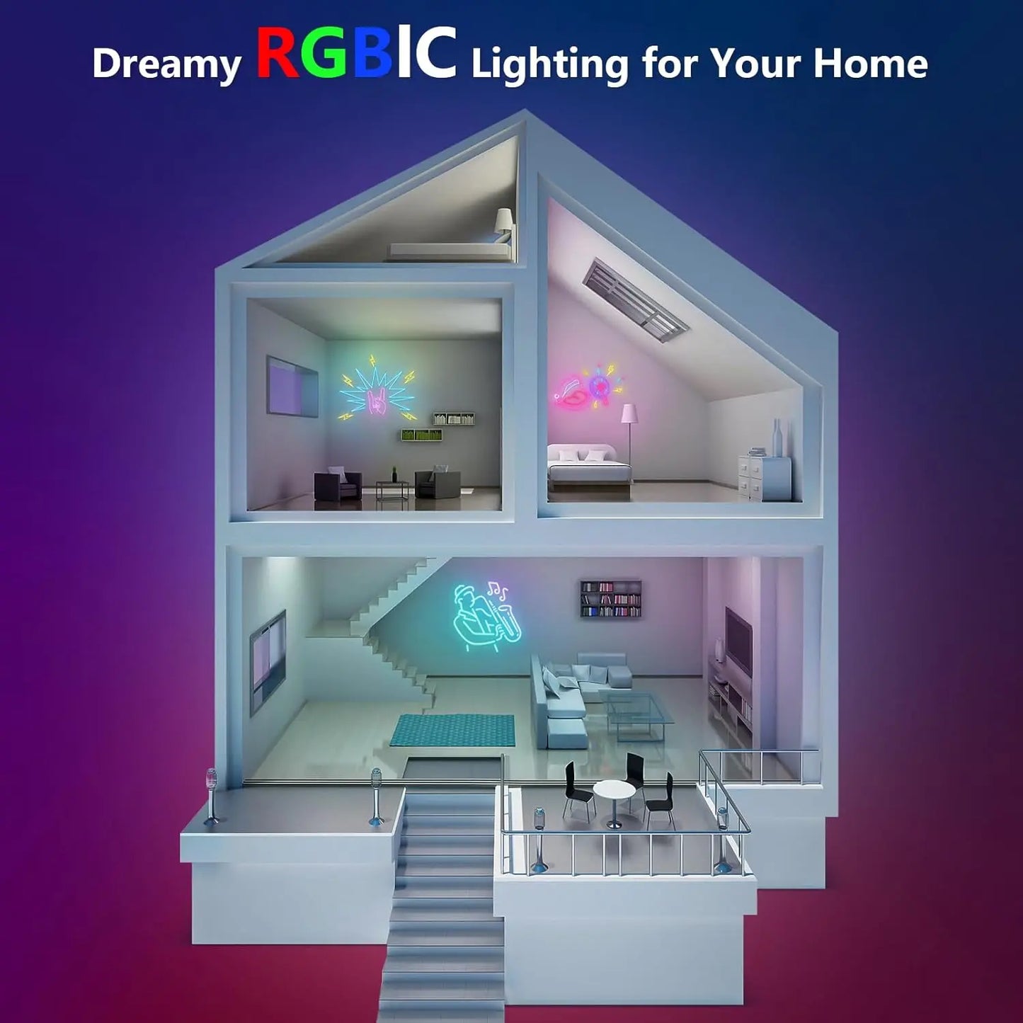 led Neon Ruban LED 5m, Guirlande Lumineuse Néon avec RVB-IC, Bande Lumineuse LED avec Synchronisation de la Musique, Fonctionne avec Alexa, Assistant Google(Ne Prend pas en Charge le WiFi 5G) (Copie) amazon