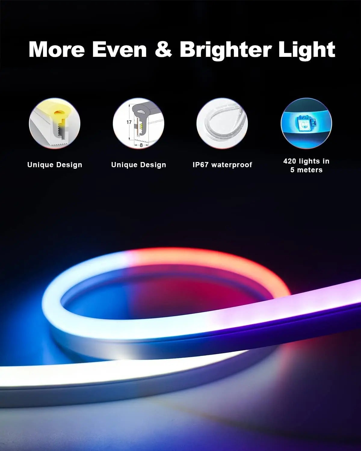 led Neon Ruban LED 5m, Guirlande Lumineuse Néon avec RVB-IC, Bande Lumineuse LED avec Synchronisation de la Musique, Fonctionne avec Alexa, Assistant Google(Ne Prend pas en Charge le WiFi 5G) amazon