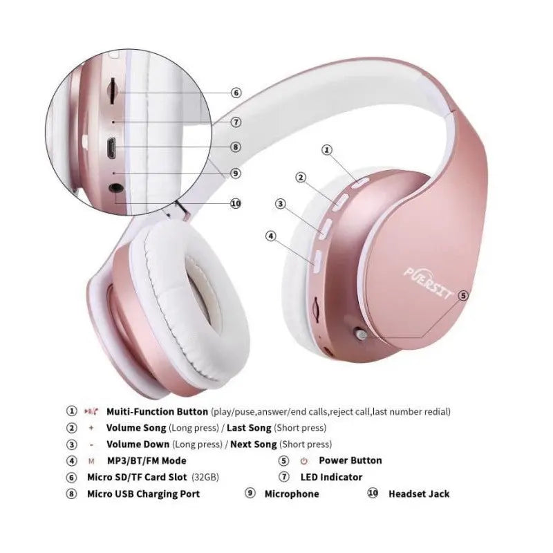 PUERSITBluetooth 4.0 Casque Subwoofer Microphone Stéréo Jack 3,5 mm Filaire Casque Casque de Sports de Plein Air Casque Pliant（Rose) TECIN HOLDING