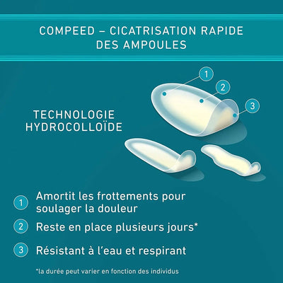 Préservatifs Pansement ampoule COMPEED la boîte de 6 pansements durex