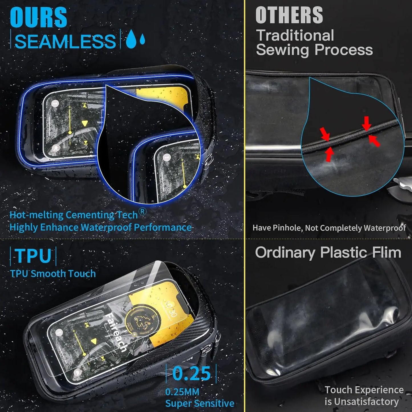 Accessoires Vélo Sacoche Vélo Téléphone Faireach - Support Guidon Étanche avec Écran Tactile Faireach