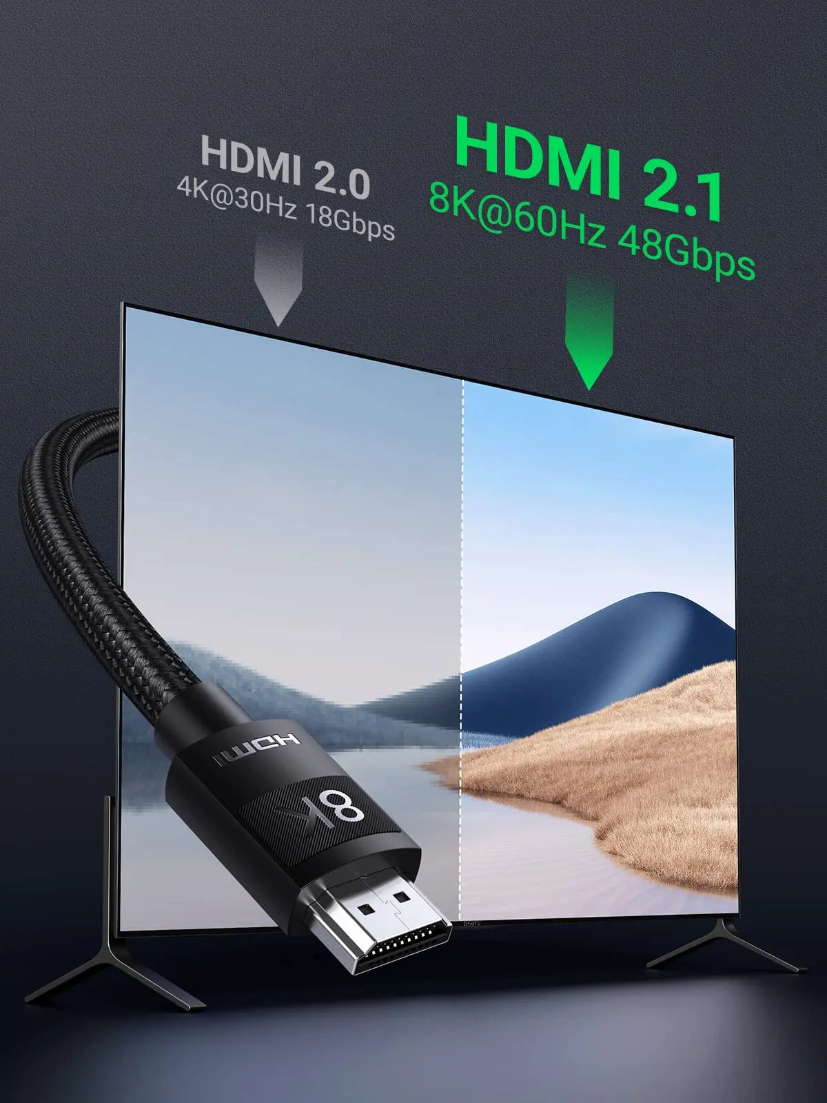 32" Television UGREEN 8K Câble HDMI 2.1 8K 60Hz 4K 120Hz Haute Vitesse 48 Gbps Supporte 3D eARC HDR UGREEN