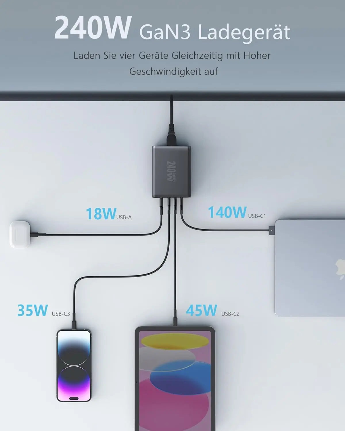 chargeur chargeur ultra performant USB type C 220 W pour MacBook Pro Air, Pixelbook, iPad Pro, i-Phone15/Pro iphone 16, Tecin.fr