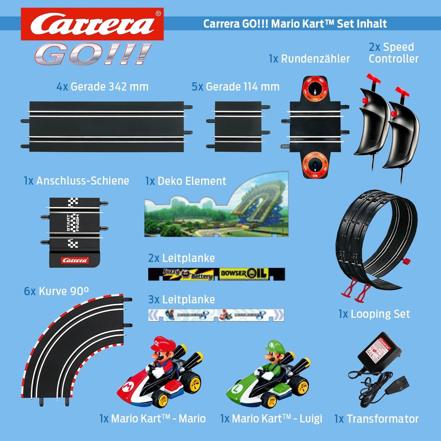 Carrera Nintendo Mario Kart 8 TECIN HOLDING