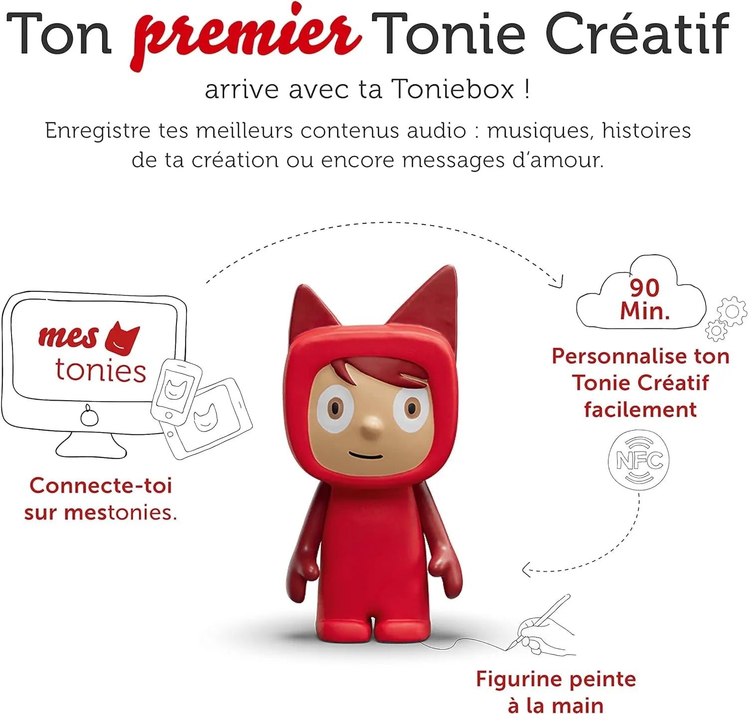 Tonies Mon Premier Coffret Toniebox Rouge 1 Figurine Cr atif Bo te Tonies Mon Premier Coffret Toniebox Rouge 1 Figurine Cr atif Bo te