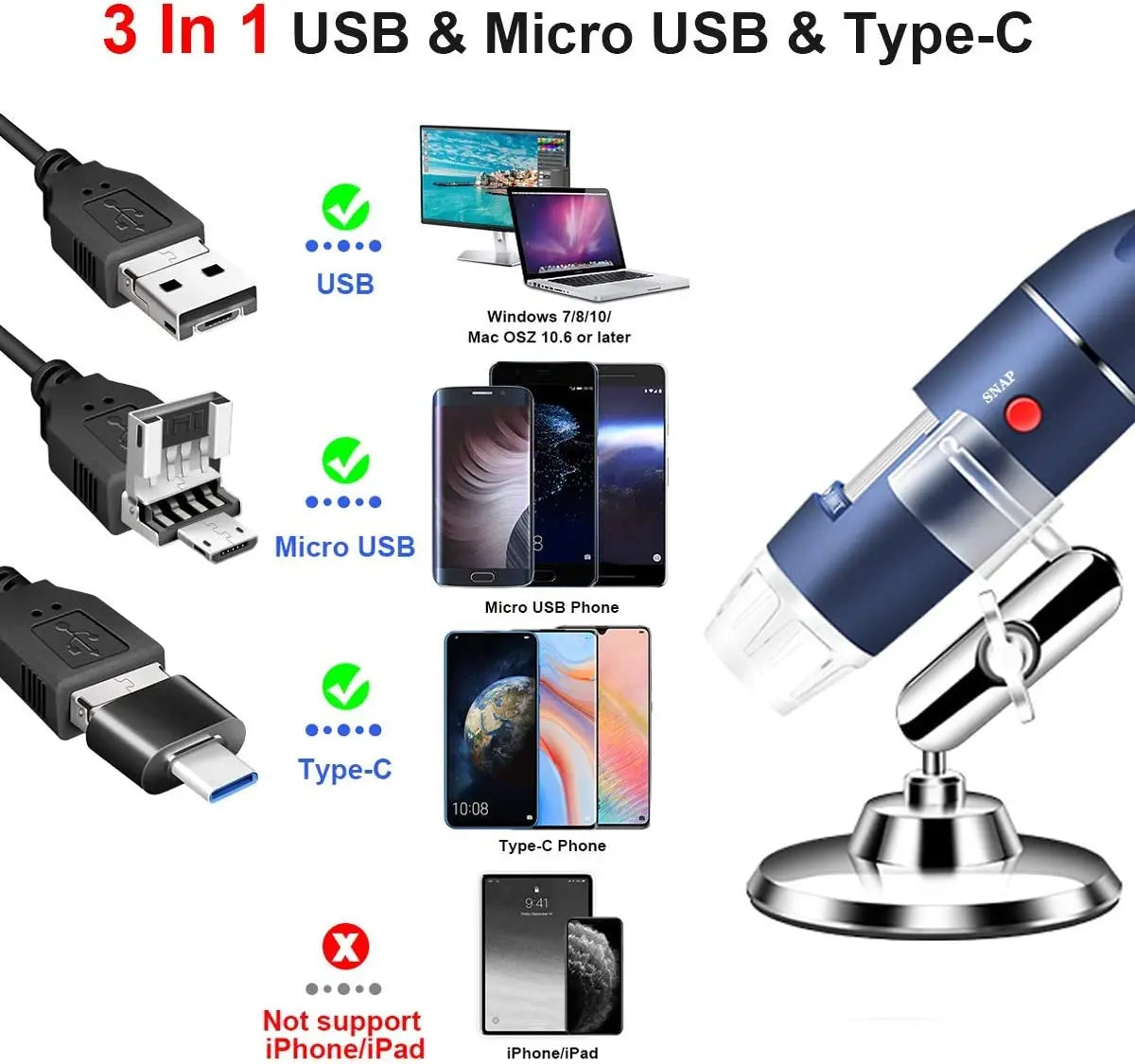 Cainda Microscope numérique HD 2560x1440P 2K USB pour Android Windows 7 8 10 11 Linux Mac, 40X à 1000X Caméra Microscope avec Support et étui de Transport Cainda