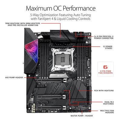 Carte mère ASUS ROG STRIX X299-E GAMING II Socket 2066 4718017473231 ASUS