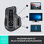 Logitech MX Master 3 Advanced Souris sans fil logitech