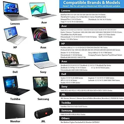 https://tecin.eu/cdn/shop/products/Tecin-90W-Chargeur-universel-PC-pour-Ordinateur-Portable-HP-Lenovo-Asus-Acer-SAMSUNG-APPLE-Gan-1681389327.jpg?v=1681389330